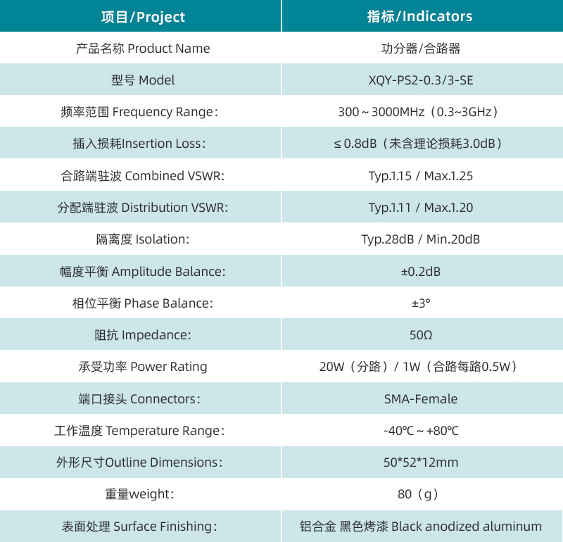 參數圖.jpg/