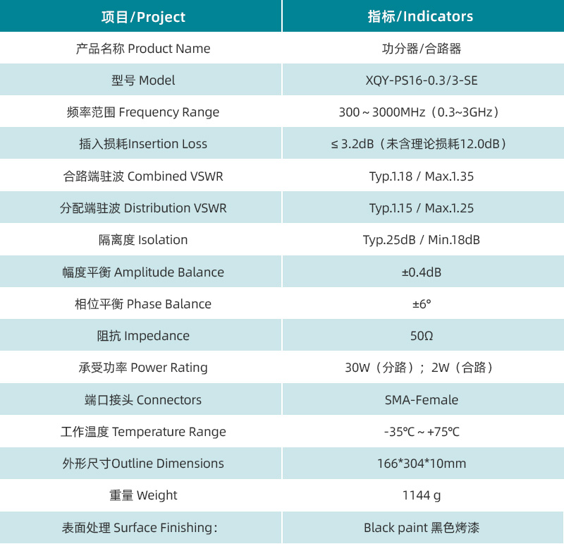 參數圖.jpg/